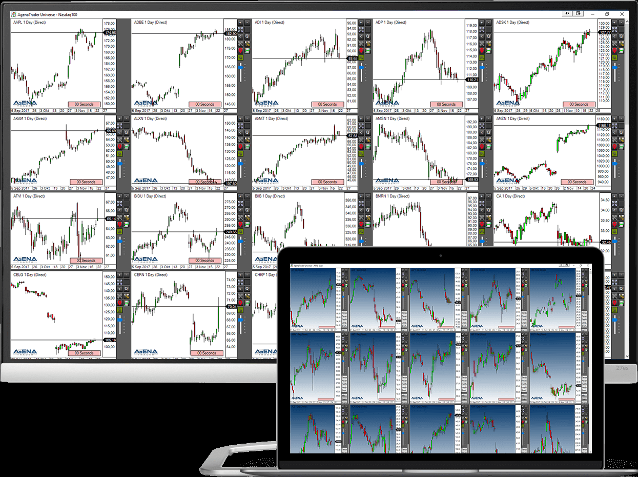 AgenaTrader Chart Gallery zeigt eine komplette Instrumentenliste als Chartraster