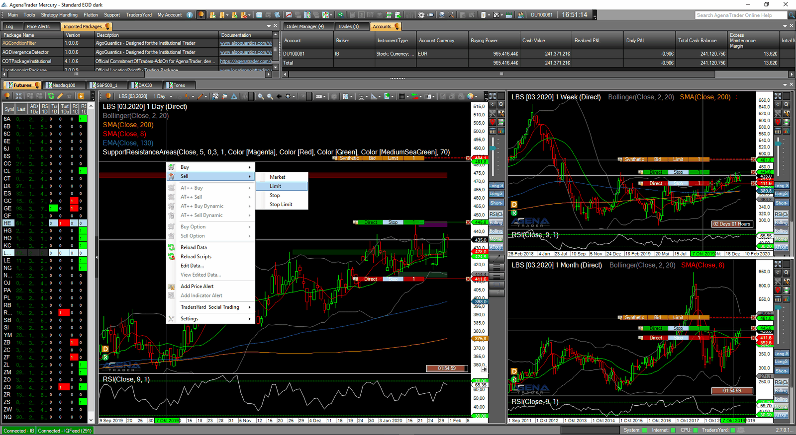 AgenaTrader Chart-Trading mit Ordermenü für Market, Limit und Stop direkt im Chart