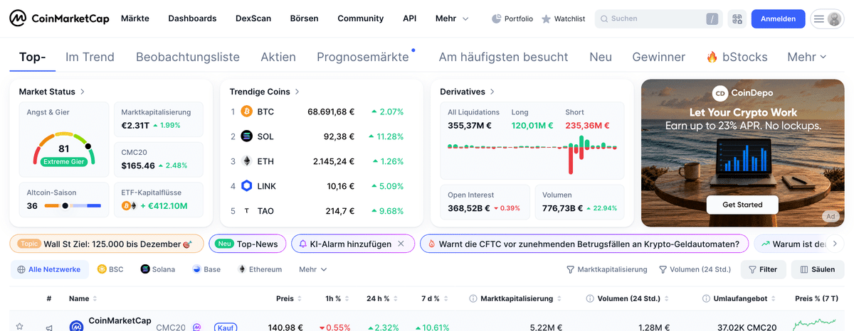 CoinMarketCap Startseite auf Deutsch mit Kursen in Euro