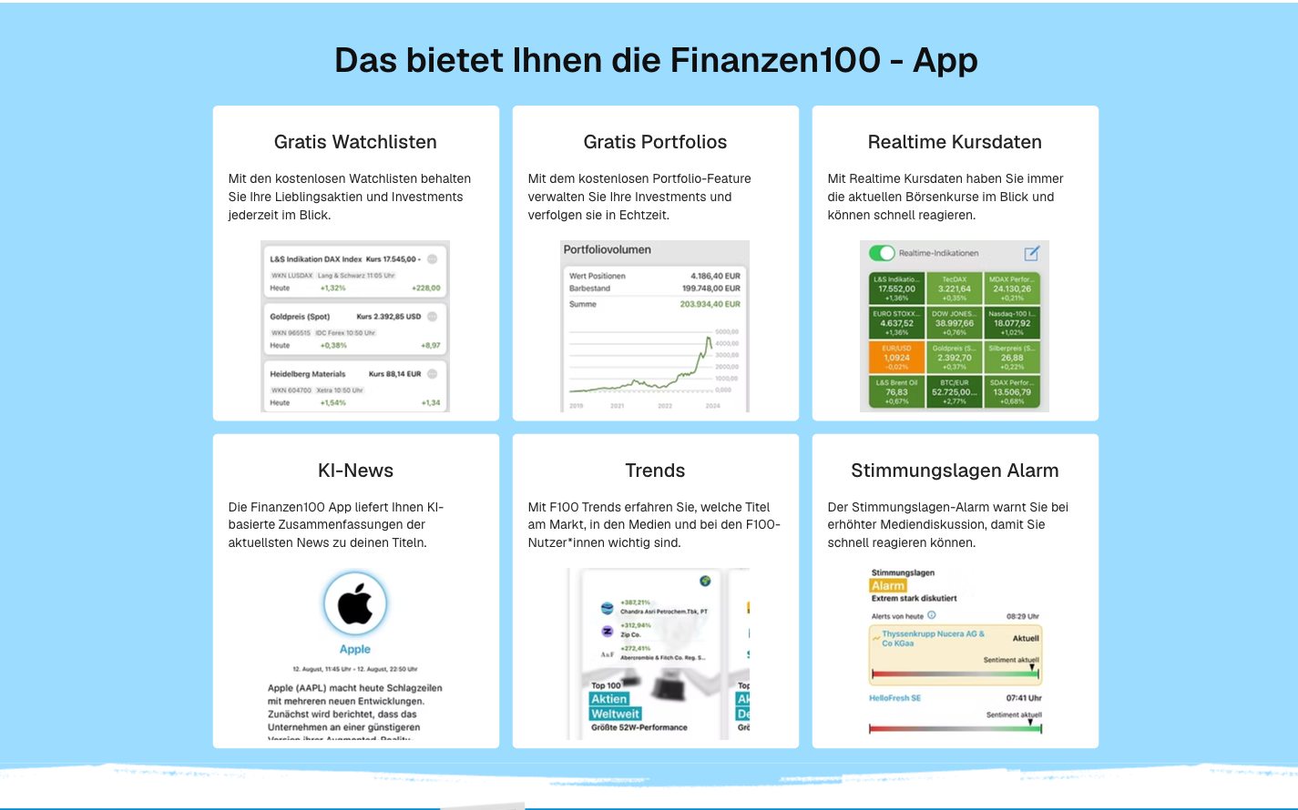 Finanzen100 App Funktionen mit Watchlisten, Portfolios, Realtime-Kursen, KI-News, Trends und Stimmungslagen-Alarm