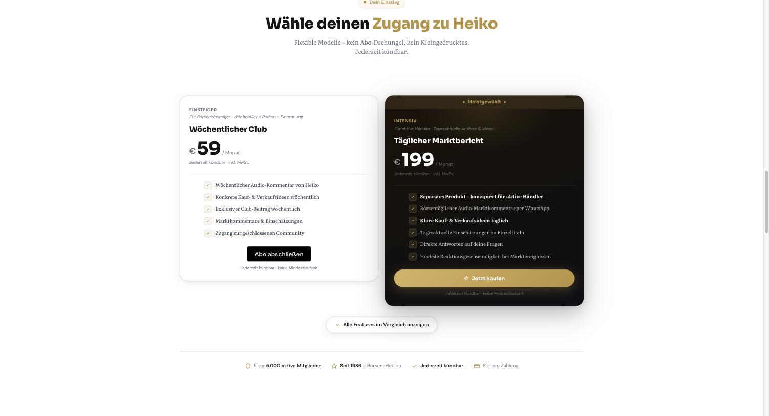 Heiko Thieme Club Preise: 59 Euro Wochen-Club und 199 Euro täglicher Marktbericht
