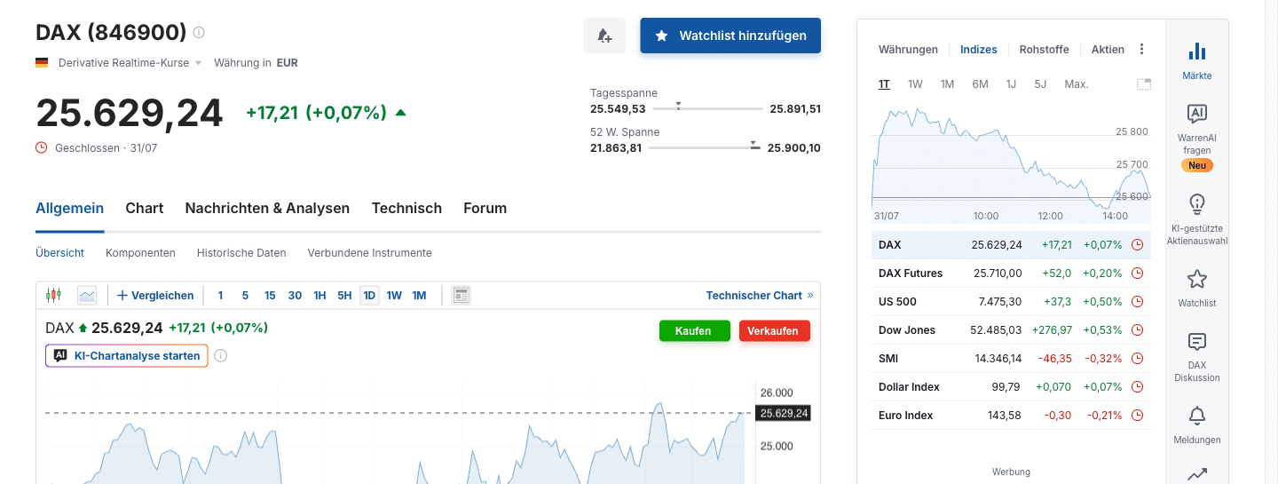 Investing.com DAX-Kursseite mit dem Hinweis Derivative Realtime-Kurse, Stand 01.08.2026
