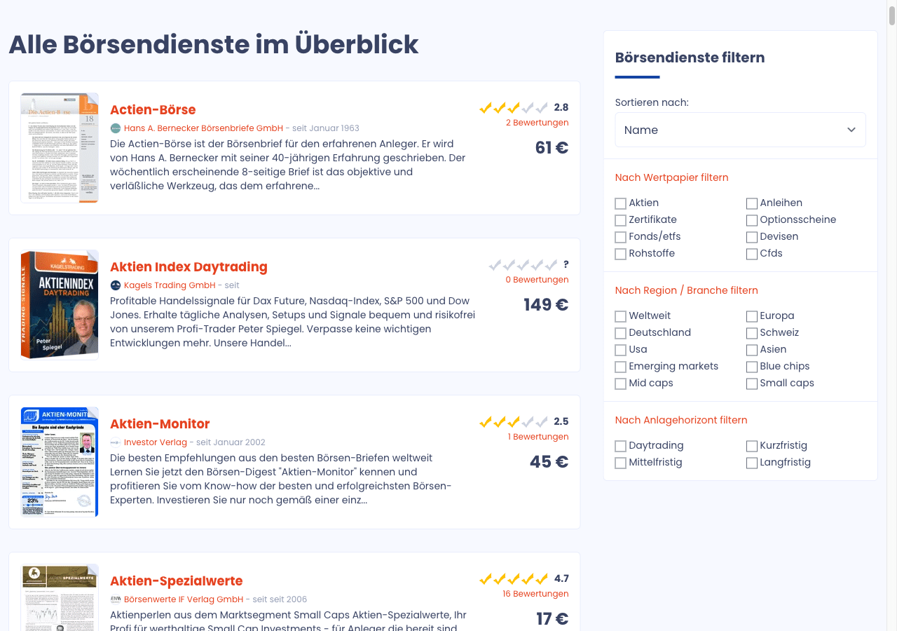 Börsenbriefe filtern nach Wertpapierart, Region und Anlagehorizont im Verzeichnis von Lettertest