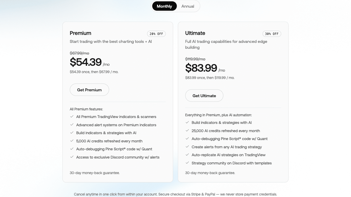 LuxAlgo Preisseite im Monatsabo: Premium für 67,99 US-Dollar und Ultimate für 119,99 US-Dollar pro Monat, jeweils mit Rabatt auf den ersten Monat, darunter die Leistungen beider Tarife und der Hinweis auf die 30-Tage-Geld-zurück-Garantie