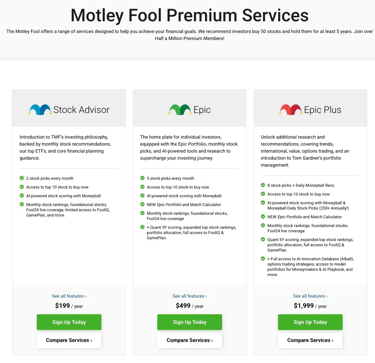 The Motley Fool Preise 2026 mit Stock Advisor, Epic und Epic Plus im Vergleich