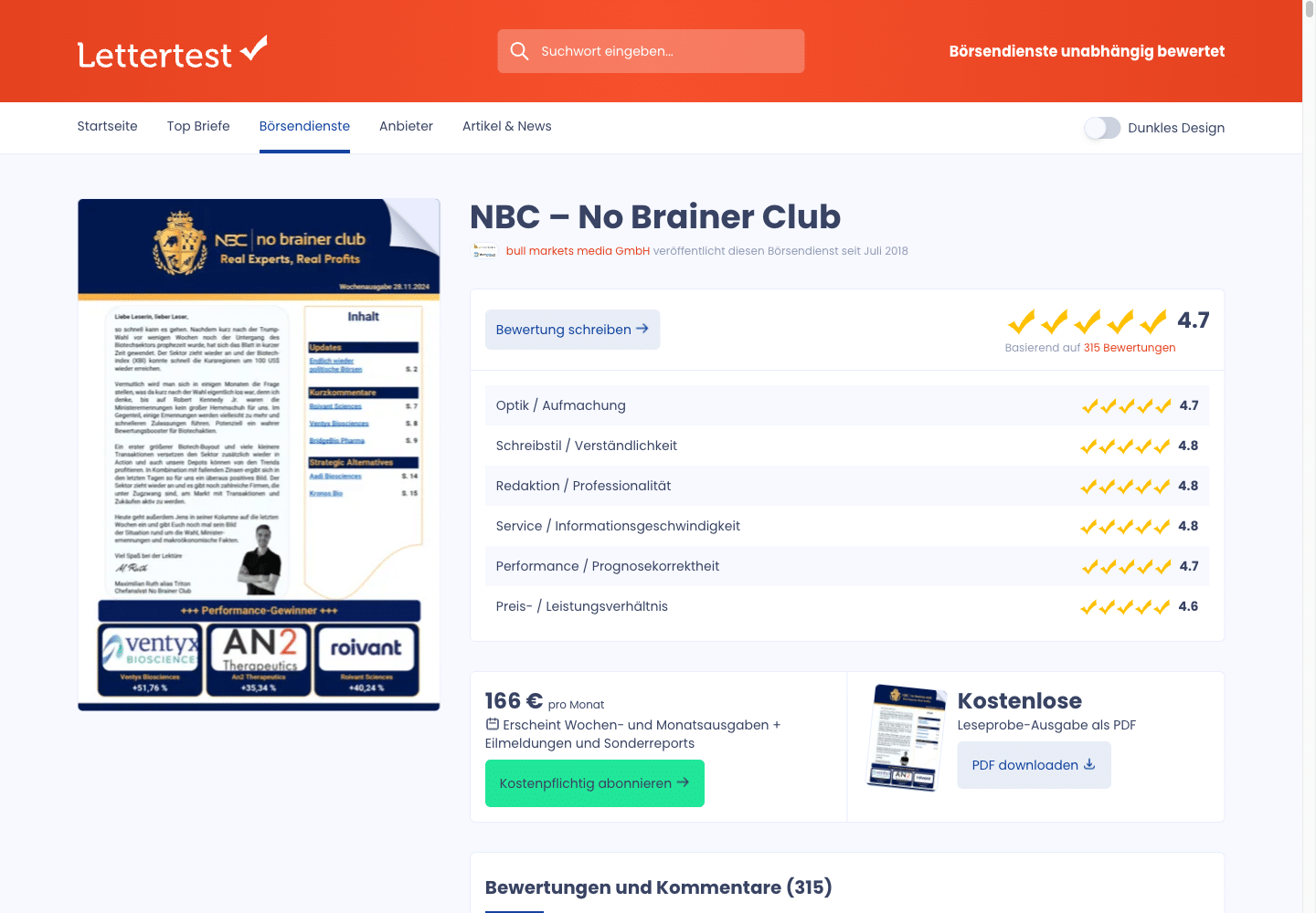 sharedeals.de No Brainer Club bei Lettertest mit Note 4,7 aus 315 Bewertungen und sechs Teilnoten