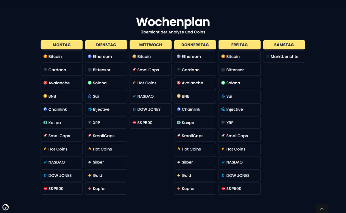 STA Solutions Wochenplan mit Analyseterminen für Krypto, US-Indizes und Rohstoffe