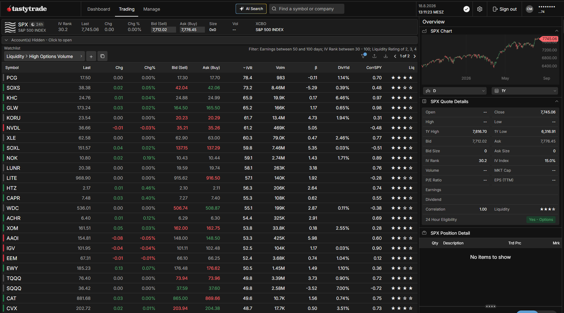 Screenshot der Tastytrade-Desktopanwendung. Oben die Navigation mit Dashboard, Trading und Manage sowie eine KI-gestützte Suche, darunter eine nach Optionsvolumen gefilterte Watchlist mit IV Rank, Volumen und Liquiditätsbewertung. Rechts eine Übersicht zum S&P 500 mit Chart und Kennzahlen.