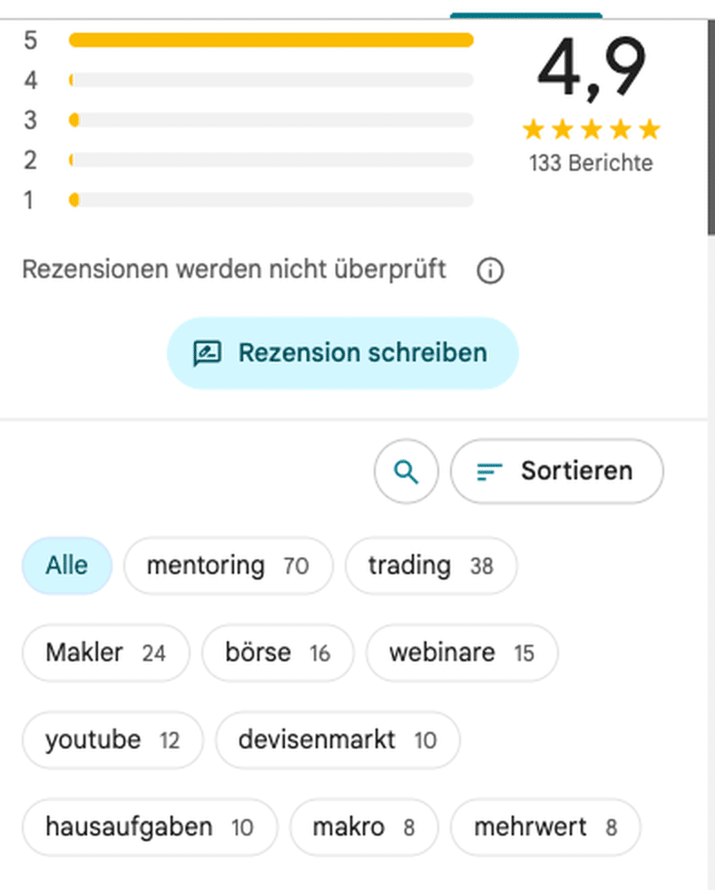 traMADA Google-Bewertungen mit 133 Berichten, 4,9 Sternen und dem Hinweis auf ungeprüfte Rezensionen