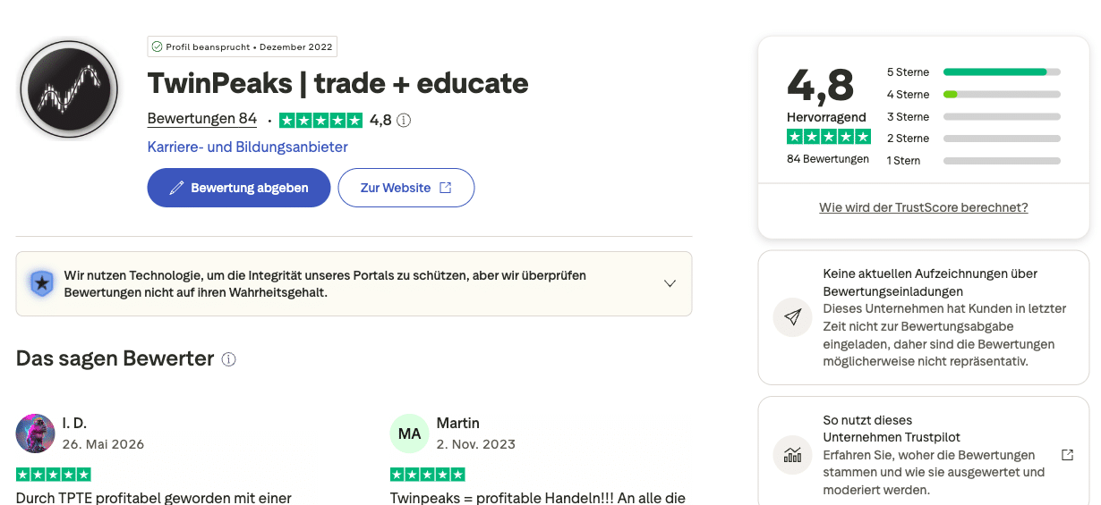 TwinPeaks Trustpilot Bewertungen mit 4,8 von 5 Punkten bei 84 Bewertungen