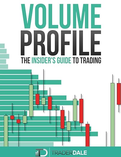 Volumen-Trading-Buch: Volume Profile von Trader Dale