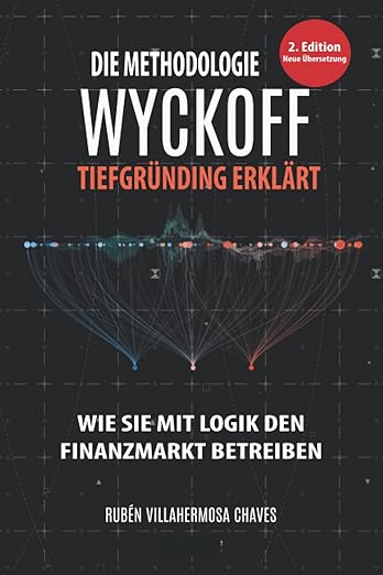Volumen-Trading-Buch auf Deutsch: Die Methodologie Wyckoff tiefgründig erklärt von Rubén Villahermosa