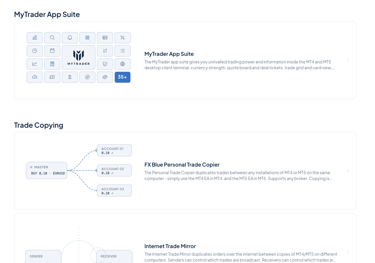 FX Blue Werkzeugübersicht mit MyTrader App Suite, Personal Trade Copier und Internet Trade Mirror