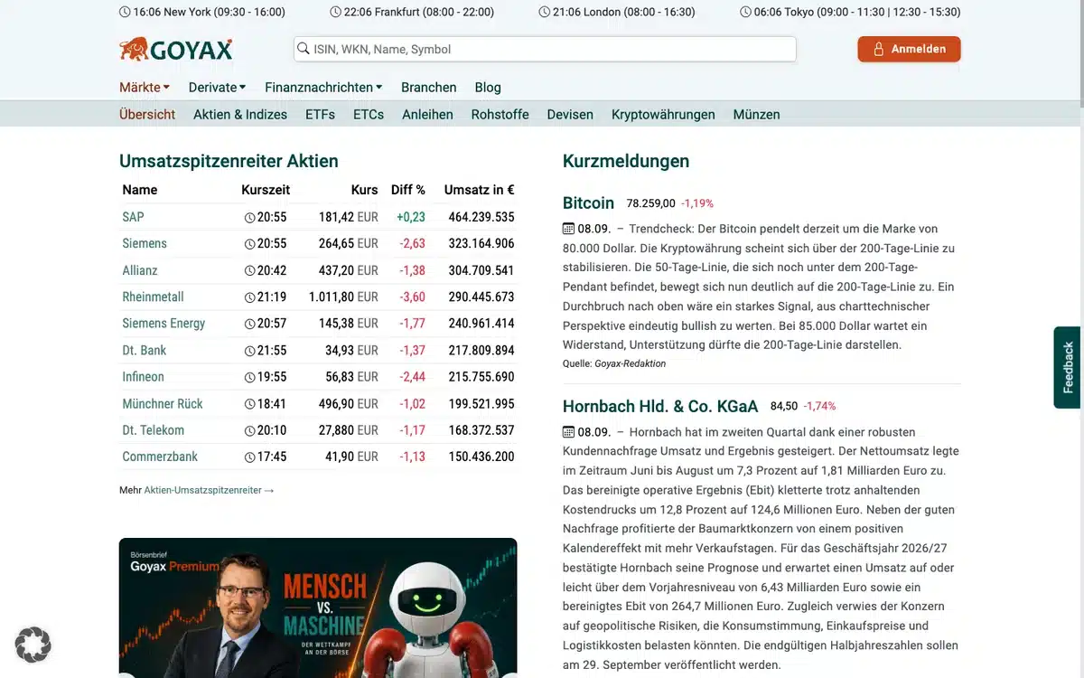 Goyax Börsenportal Startseite mit Umsatzspitzenreitern und Kurzmeldungen