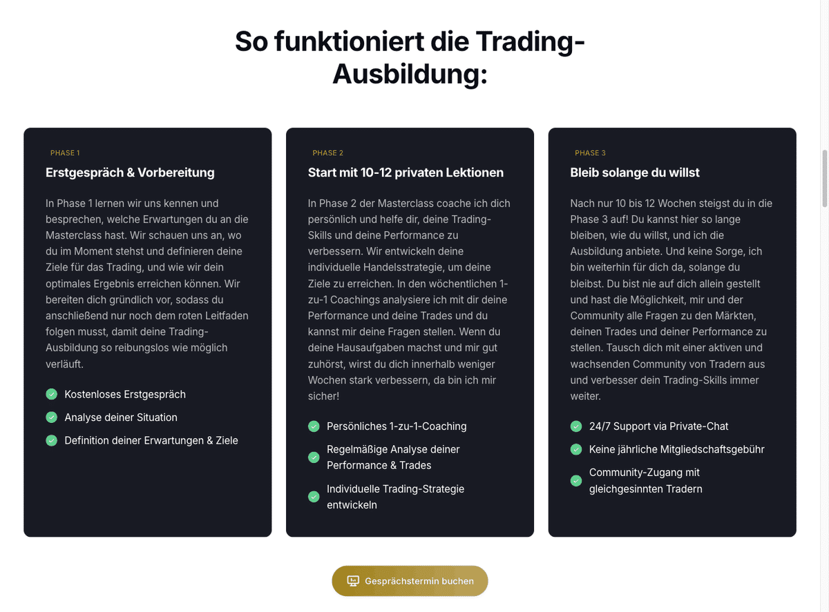 IB-Trader Ausbildung in drei Phasen: Erstgespräch, Einzelcoaching und Community-Zugang