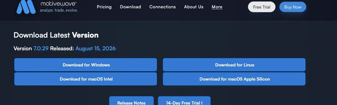 MotiveWave Downloadseite mit Version 7.0.29 und Builds für Windows, Linux, macOS Intel und Apple Silicon