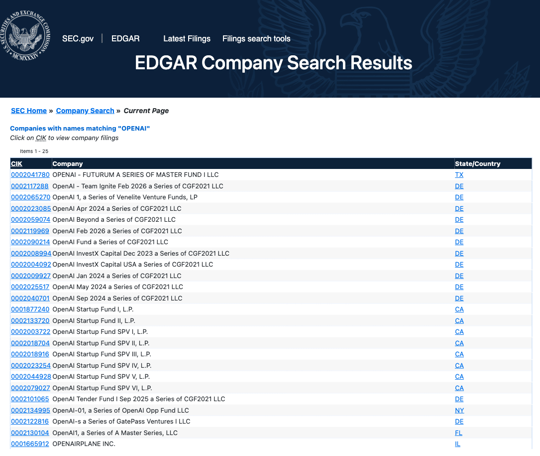 OpenAI Aktie: Die EDGAR-Firmensuche der SEC listet unter dem Namen OpenAI nur Fonds und Zweckgesellschaften, kein Unternehmen