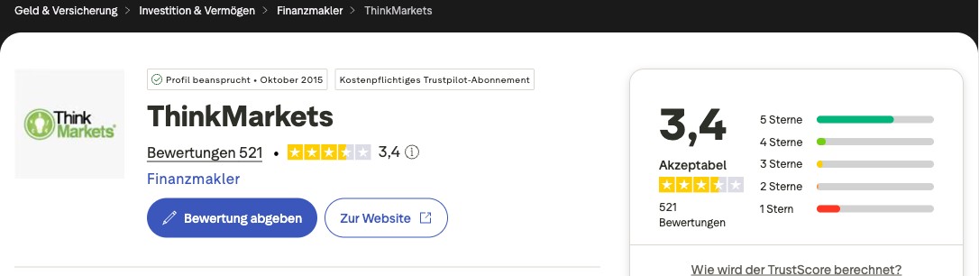 ThinkMarkets Trustpilot Bewertung 3,4 aus 521 Bewertungen im September 2026