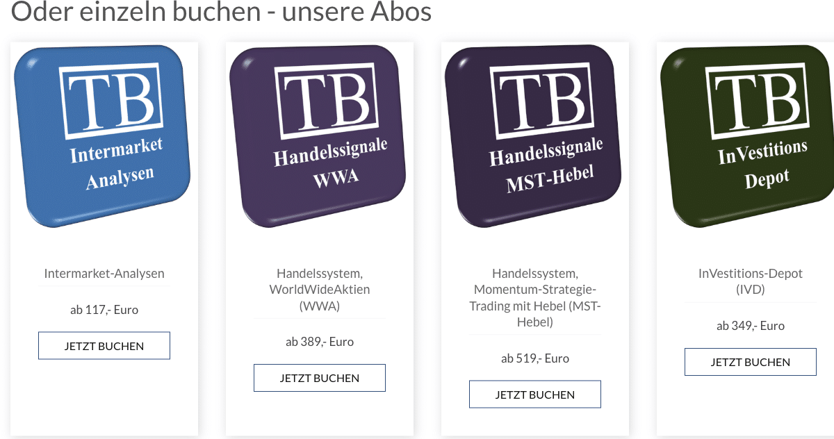 TradingBrothers Preise 2026: Intermarket-Analysen ab 117 Euro, WWA ab 389 Euro, MST-Hebel ab 519 Euro