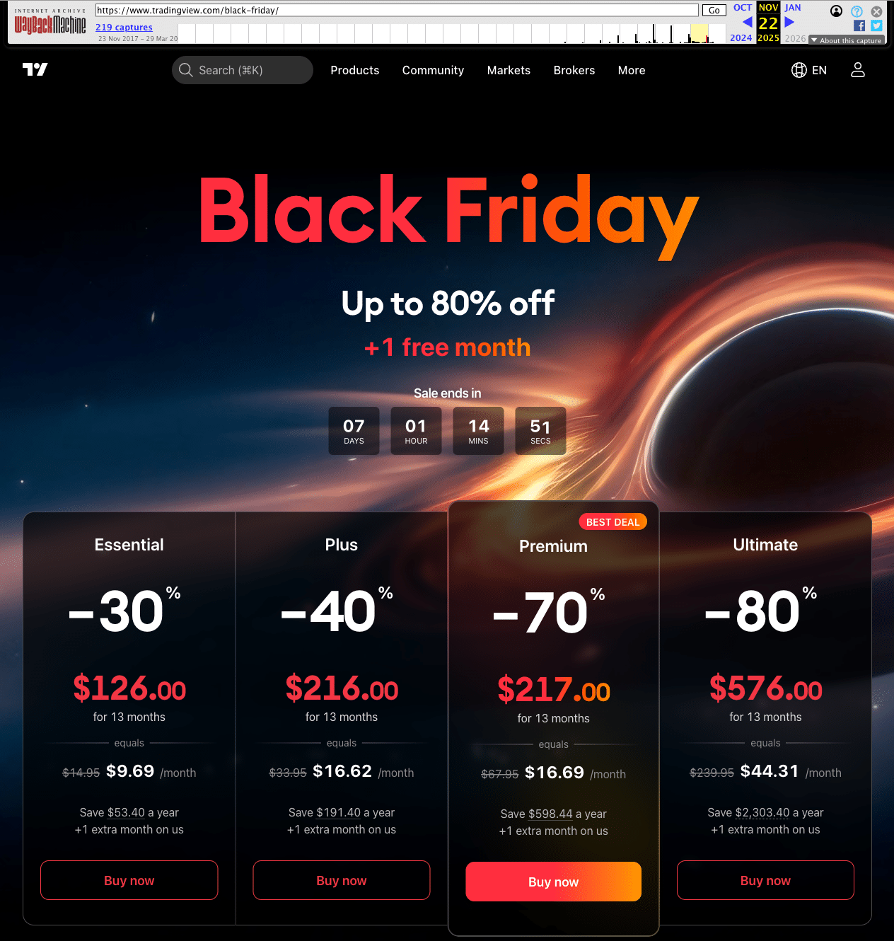 TradingView Black Friday 2025 Angebote: Essential, Plus, Premium und Ultimate mit 30 bis 80 Prozent Rabatt