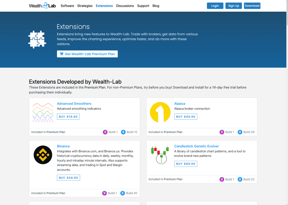 Wealth-Lab Erweiterungen mit Preisen und Builds für Version 8 und 9