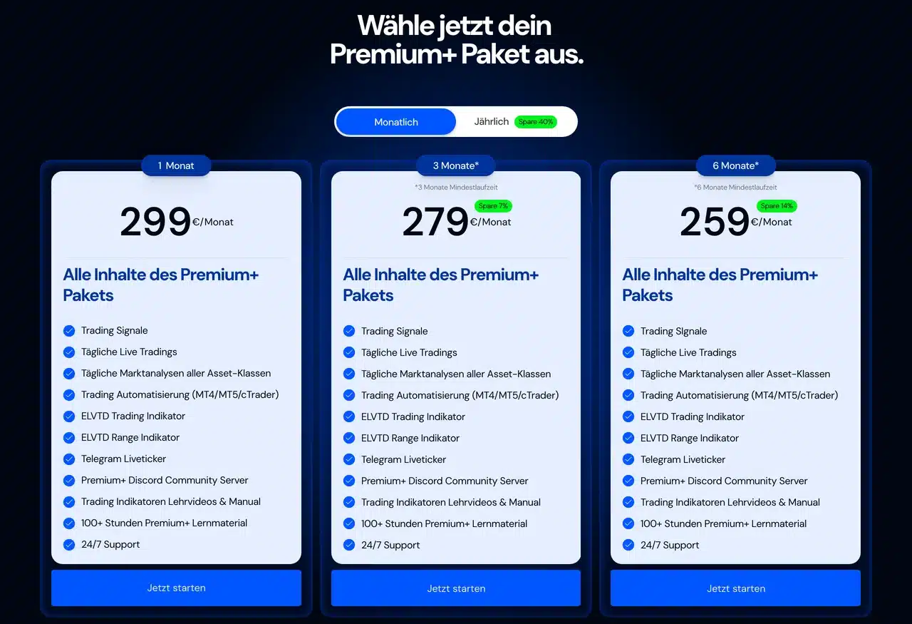Elaliholding Erfahrungen: Preise des Premium+ Pakets mit 299, 279 und 259 Euro im Monat je nach Mindestlaufzeit