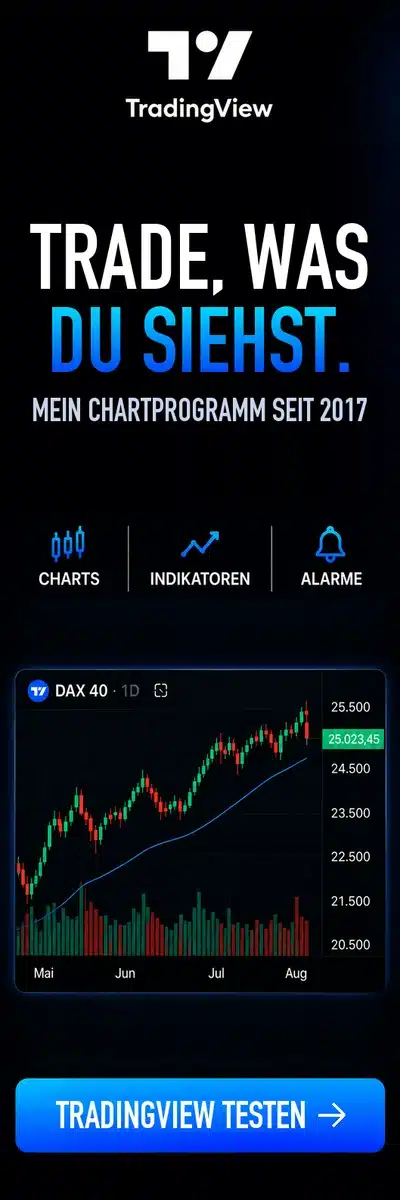 TradingView kostenlos testen