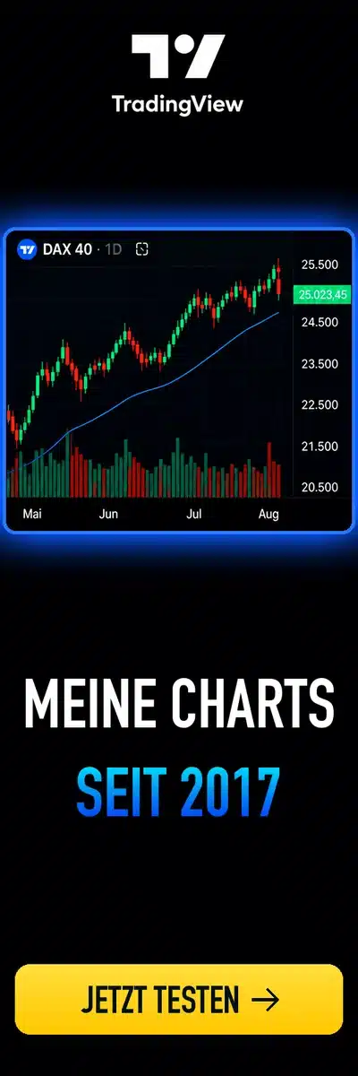 TradingView: Meine Charts seit 2017, jetzt testen