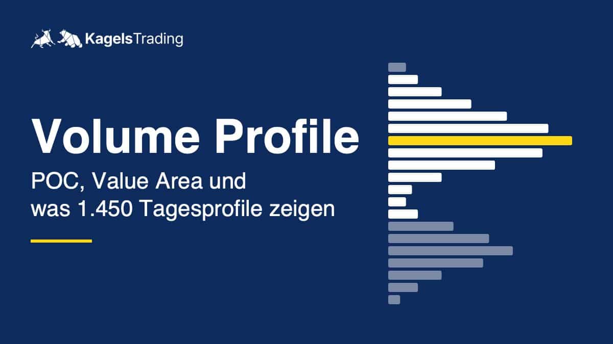 Volume Profile: POC, Value Area und was 1.450 Tagesprofile zeigen