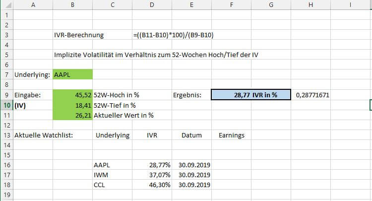 Excel-Tabelle mit dargestellter Berechnung des IV-Ranking von Apple