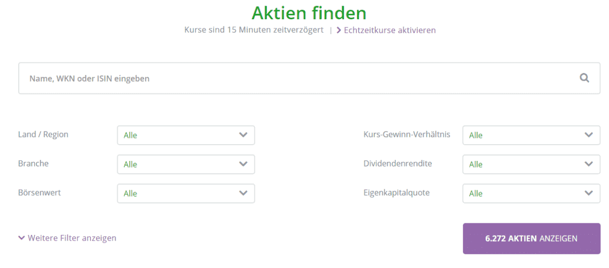 Aktienfinder Börse München