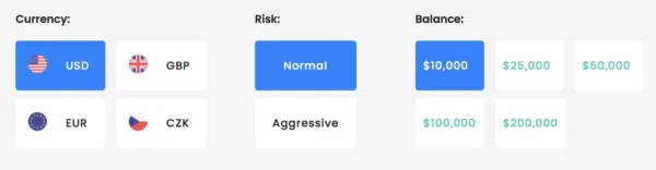 FTMO-Kontoauswahl mit verschiedenen Währungen, Risikostufen und Kontogrößen. Links sind die verfügbaren Währungen: USD, GBP, EUR und CZK. In der Mitte können Trader zwischen 'Normal' und 'Aggressive' als Risikostufe wählen. Rechts stehen verschiedene Kontogrößen zur Verfügung: $10.000, $25.000, $50.000, $100.000 und $200.000.