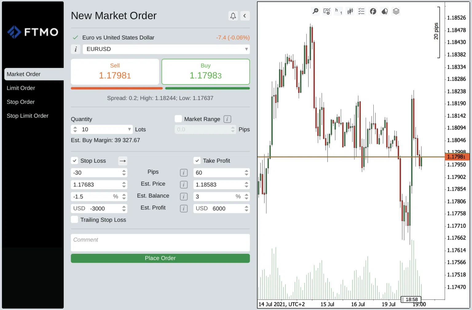 Prop Trading mit FTMO - Erfahrungen (2021) | Kagels Trading