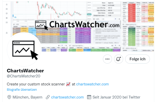 Twitter-Präsenz von ChartsWatcher