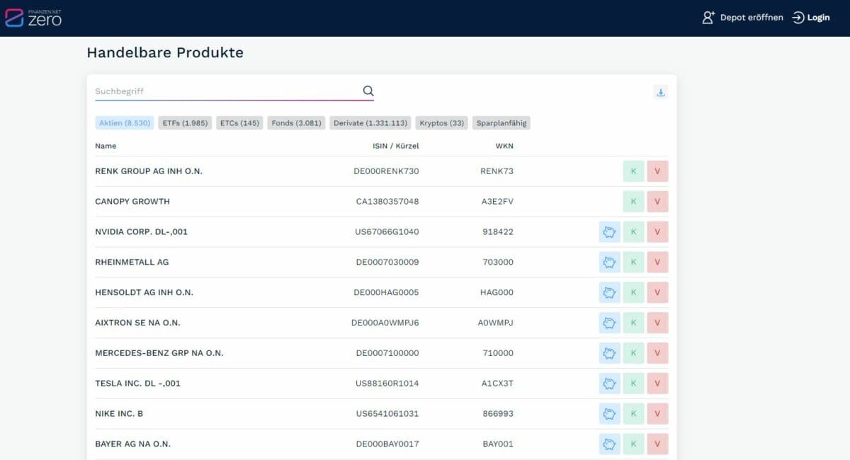 Das Handelsangebot von finanzen.net ZERO umfasst mehr als 8500 Aktien und mehr als 1,3 Millionen Derivate