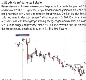 Stopp-Setzung in der Markttechnik - Kapitel 5