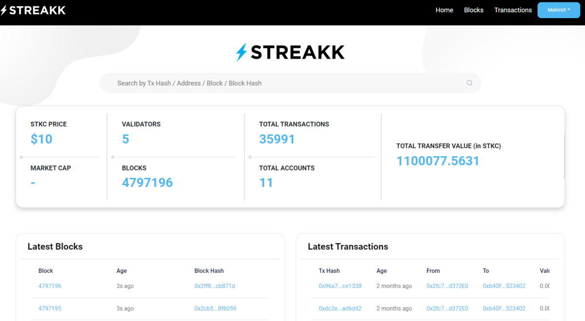 Die Daten der Streakk Blockchain sind nicht nur veraltet sondern zum Teil auch falsch und intransparent