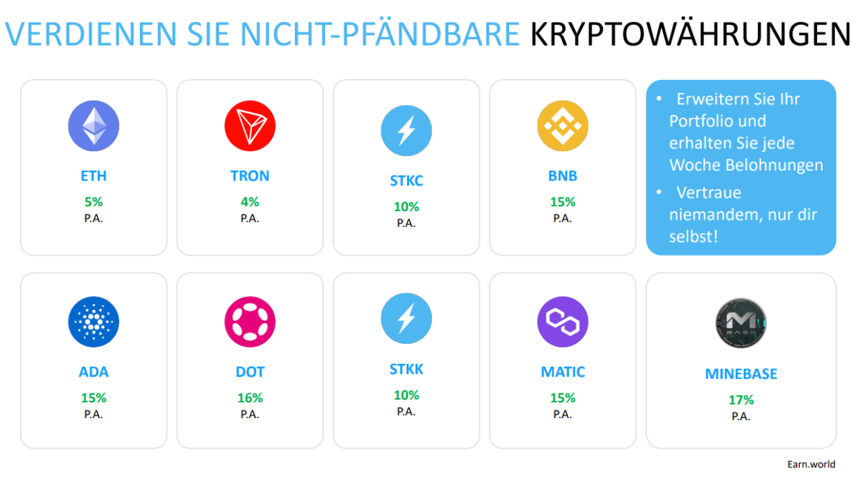 Earn.World Erfahrungen (2025) – wie seriös ist die Krypto-Plattform wirklich? Die Staking Rewards welche bei Earn World in Aussicht gestellt werden sind zum Teil unrealistisch hoch für bestimmte coins