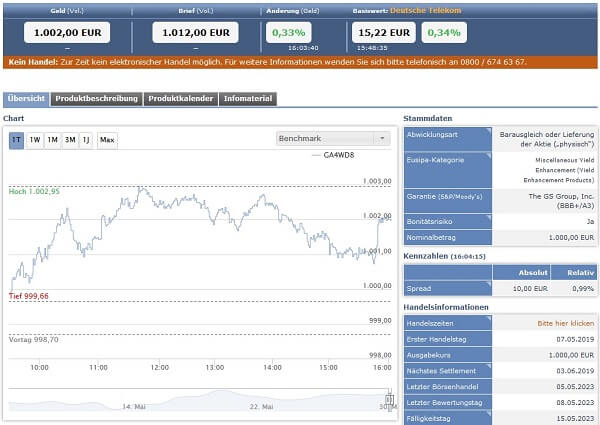 Express Zertifikate auf den EuroStoxx50