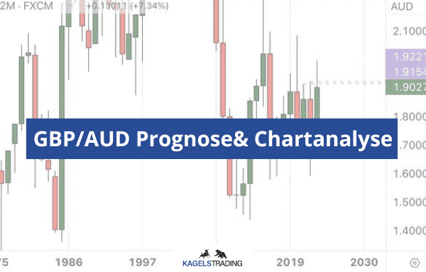 GBP AUD prognose chartanalyse
