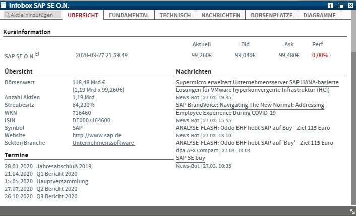 Infobox anhand von SAP in der Software Trading-Desk