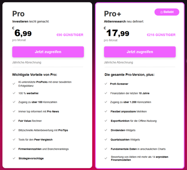 InvestingPro Kostenmodell