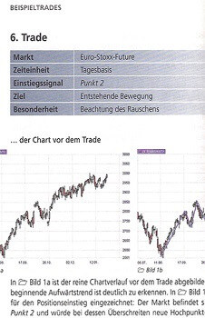 Beispiel-Trades im "großen Buch der Markttechnik" - Kapitel 6