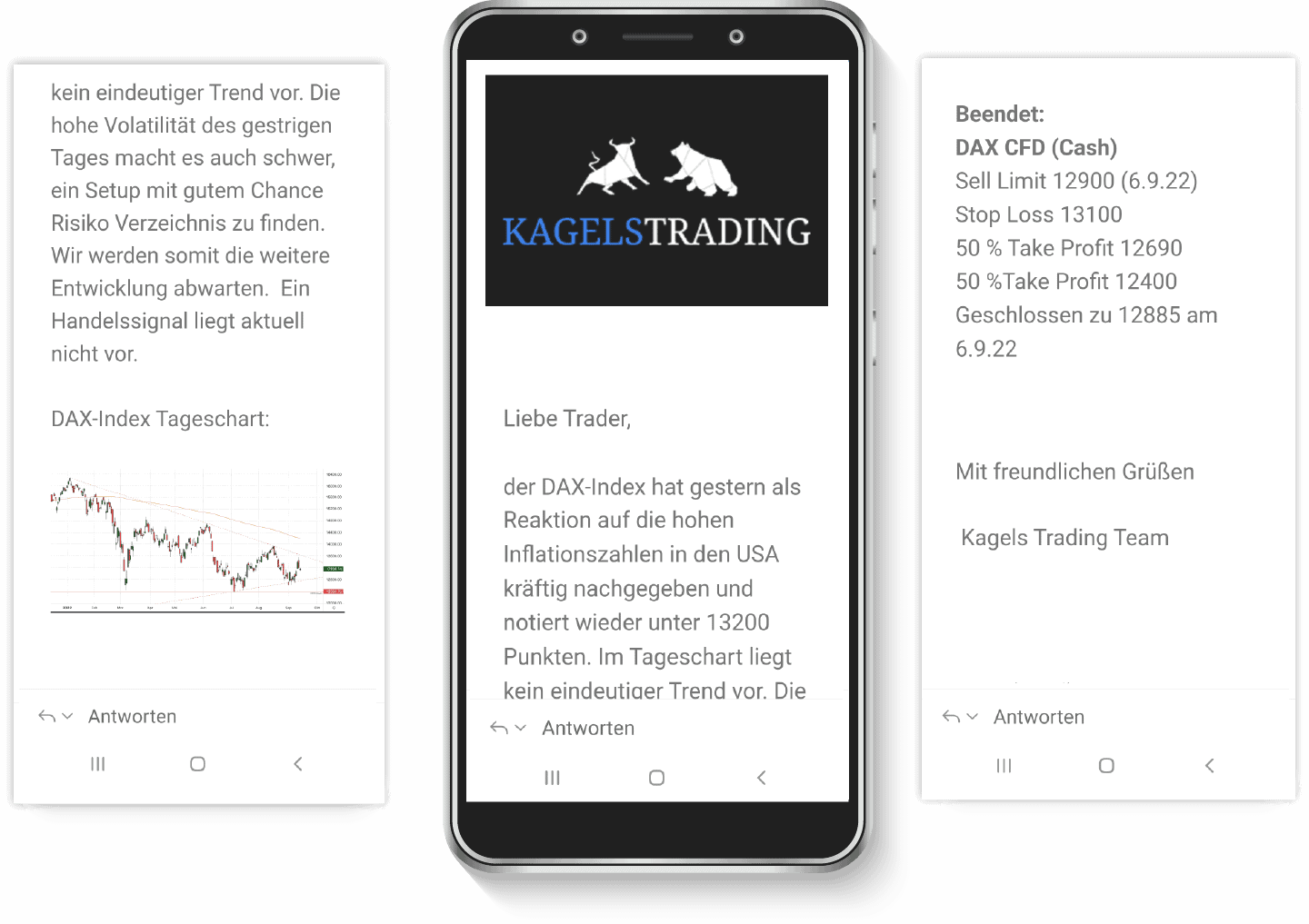 Mockup Handy DAX Swingsignale