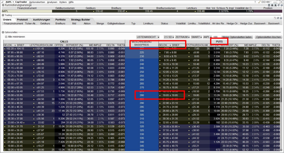 Optionen handeln - Option Chain Apple Aktie CapTrader Trader Work Station