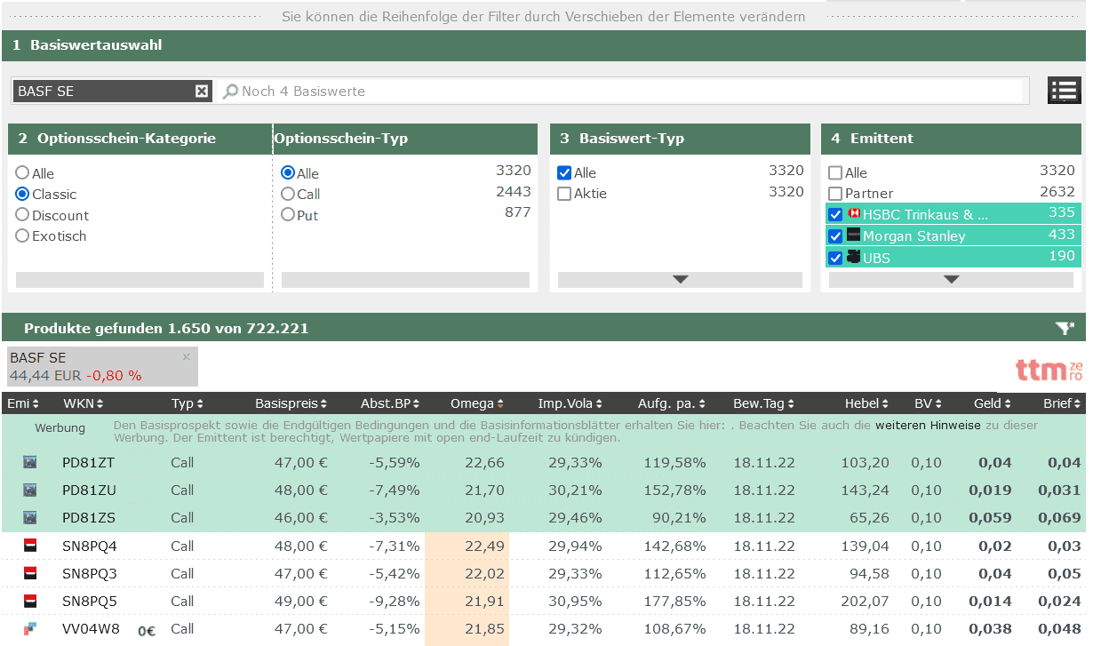 Optionsscheinfinder WallStreet Online Ergebnisliste