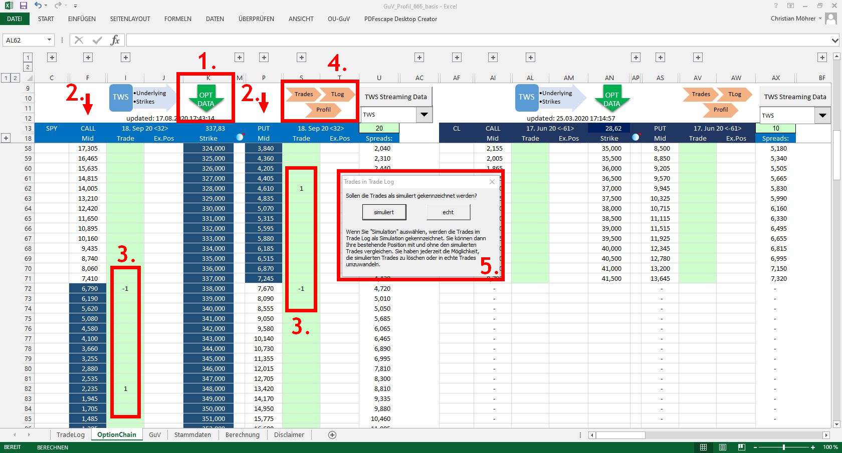 Excel Tabeller der Optionsuniversum Software zeigt eine Optionsstrategie