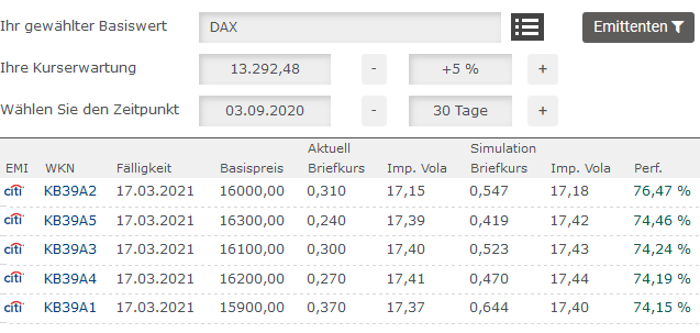 Profit Maximizer Tool wallstreet online