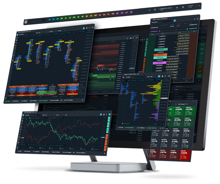 The Art of Crafting a Forex Software – A Guide to the Essentials The Art of Crafting a Forex Software – A Guide to the Essentials