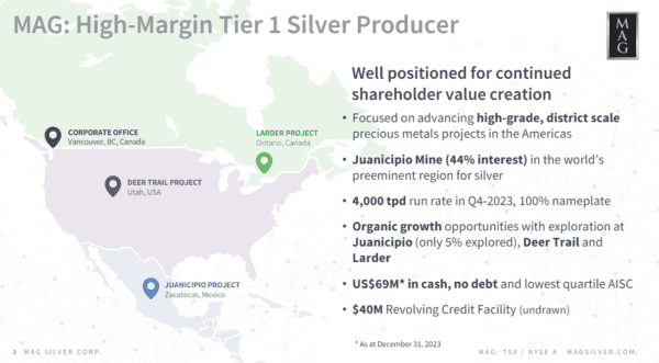 Projektdaten zur Silberaktie MAG Silver Corp.